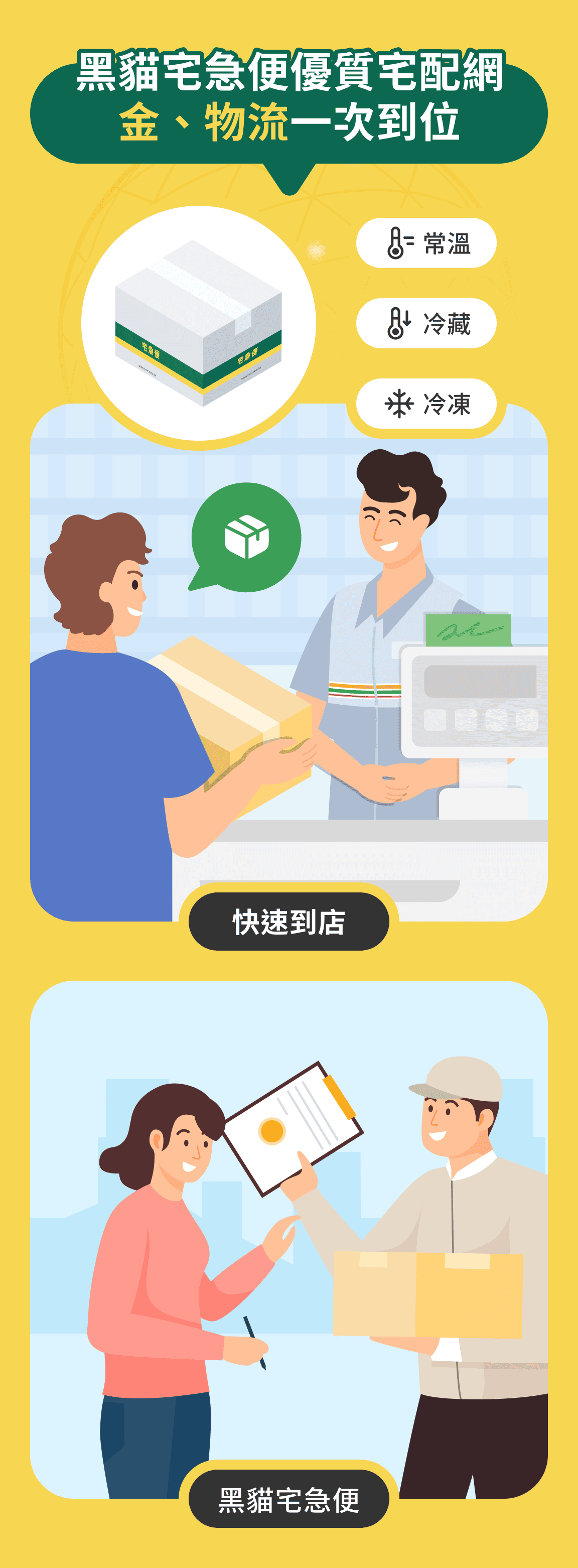 黑貓宅急便優質宅配網 金、物流一次到位