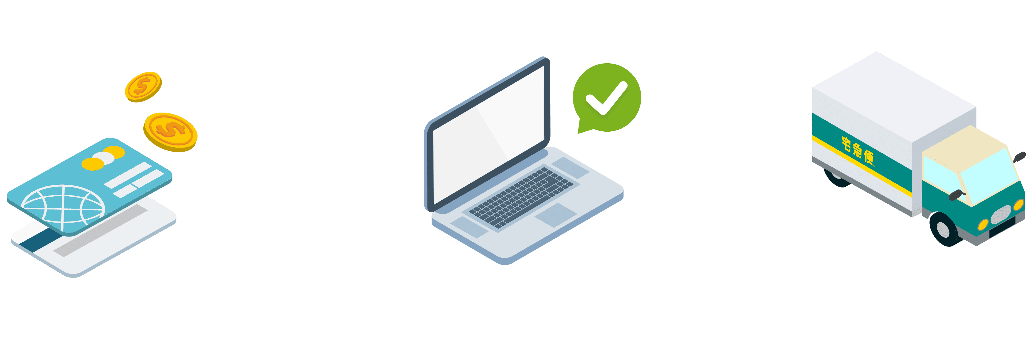 WooCommerce電商外掛系統